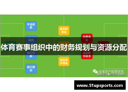 体育赛事组织中的财务规划与资源分配