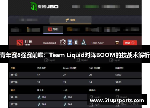 青年赛8强赛前瞻：Team Liquid对阵BOOM的技战术解析