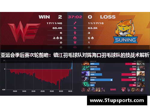 亚运会季后赛次轮前瞻：镇江羽毛球队对阵海口羽毛球队的技战术解析